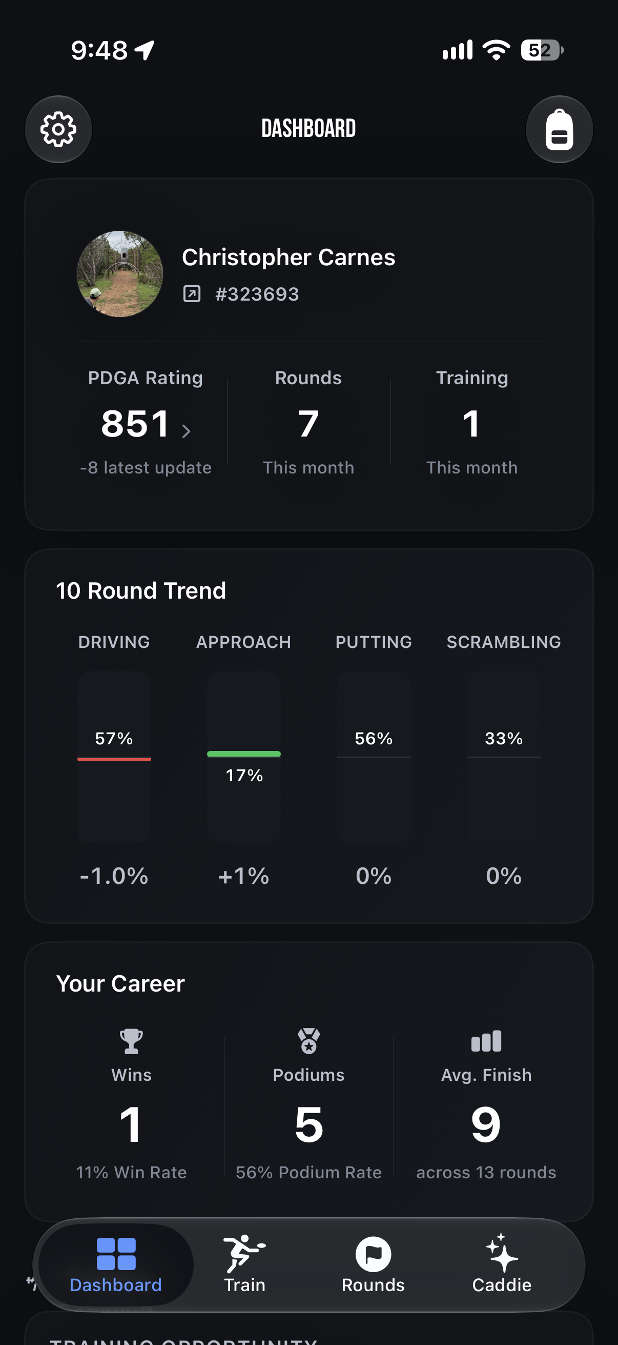 Discmetric Dashboard showing Christopher Carnes's player profile, round trend, and career performance